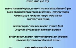פניה אישית לפני החג של פורום מוסדות תרבות ואמנות בישראל